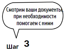 Транзит @PikeBroker