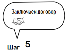 нетарифного регулирования @PikeBroker