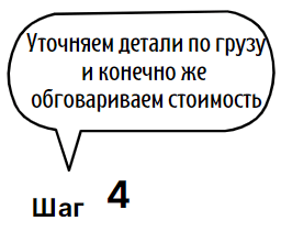 временный ввоз и вывоз Брокер @PikeBroker