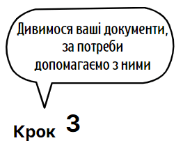 Перевірка кода УКТ ЗЕД@PikeBroker