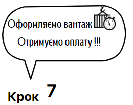 Оформлення товару @PikeBroker