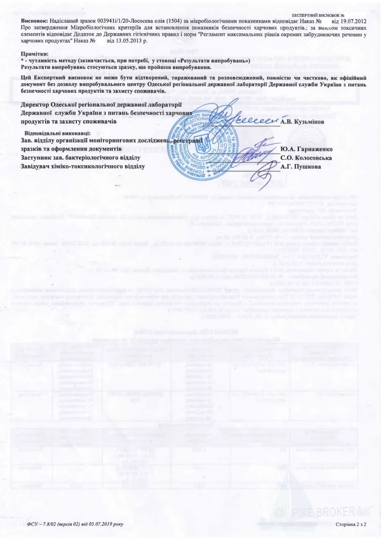 Експертний висновок Державної лабораторії Держпродспоживслужби. (ДПСС)